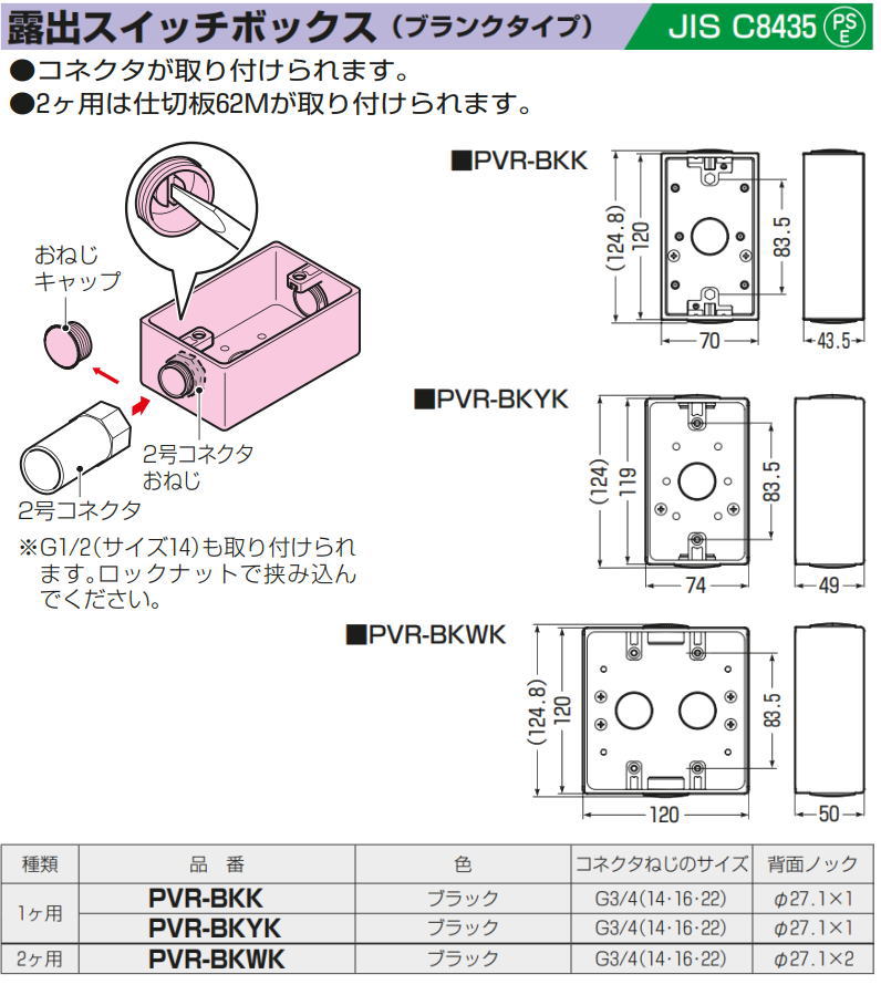 未来工業 露出スイッチボックス ブランクタイプ 1ヶ用 ブラック