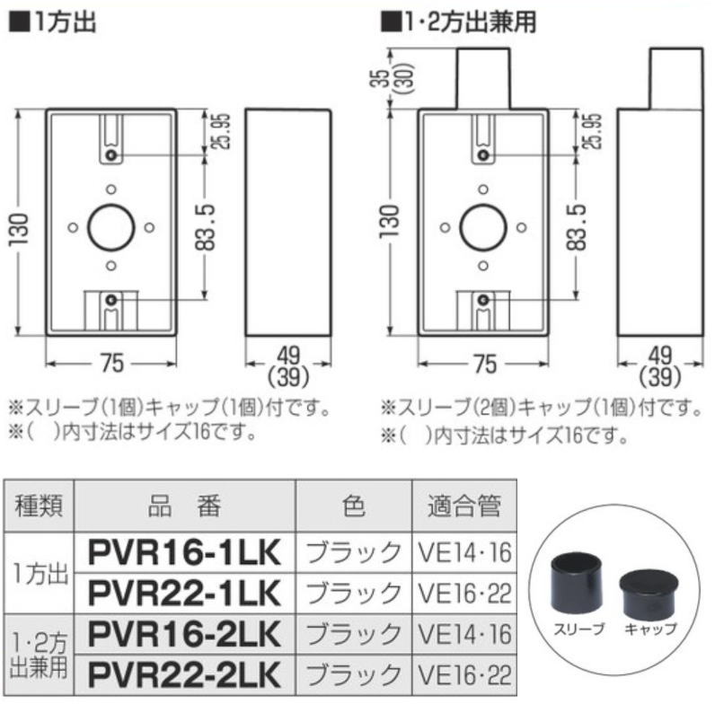未来工業 露出スイッチボックス グレー PVR16-2G - ベストパーツ