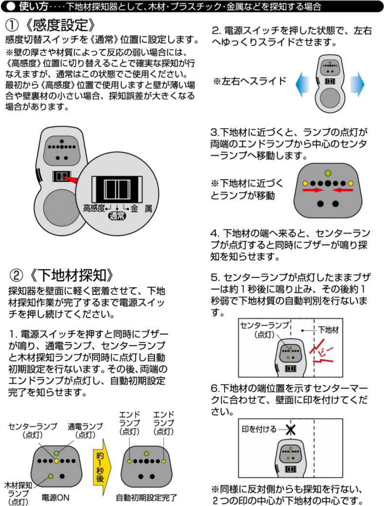 PW-KUC パーフェクト壁裏キャッチ タジマ TAJIMA : pw-kuc-tajima-3k