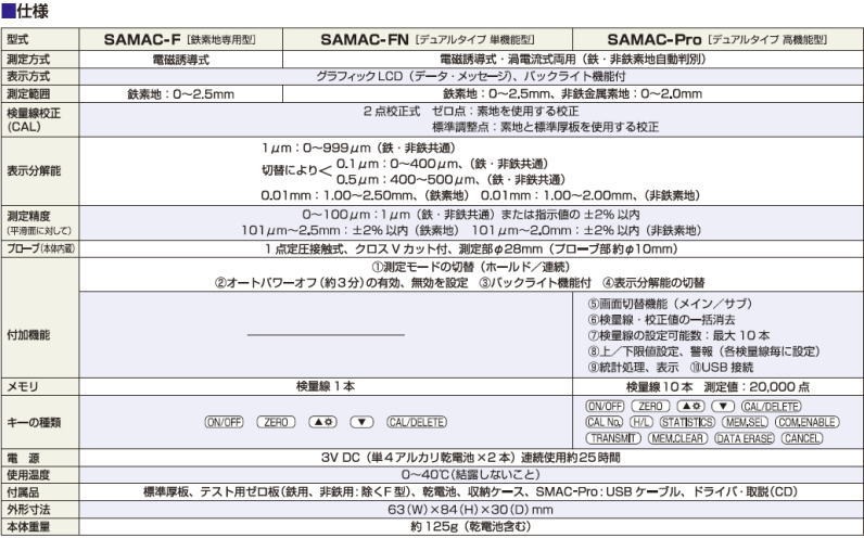 プローブ一体型 膜厚計 SAMAC-F サンコウ電子 SAMACF : samac-f-nn