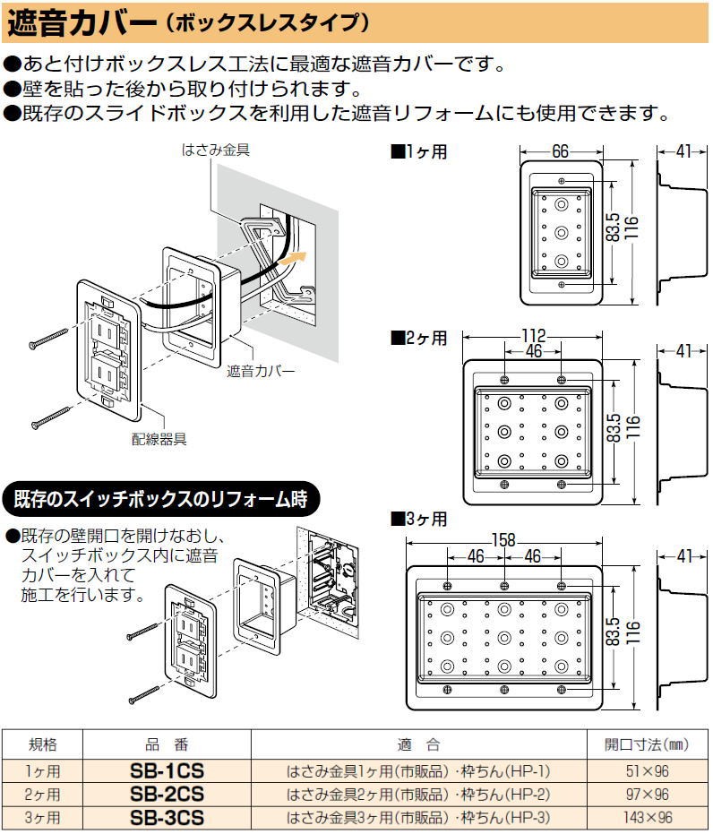 未来工業 遮音カバー(ボックスレスタイプ) 3ヶ用 SB-3CS MIRAI