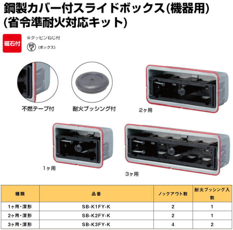 未来工業 鋼製カバー付スライドボックス 機器用 2ヶ用 深形 省令準耐火
