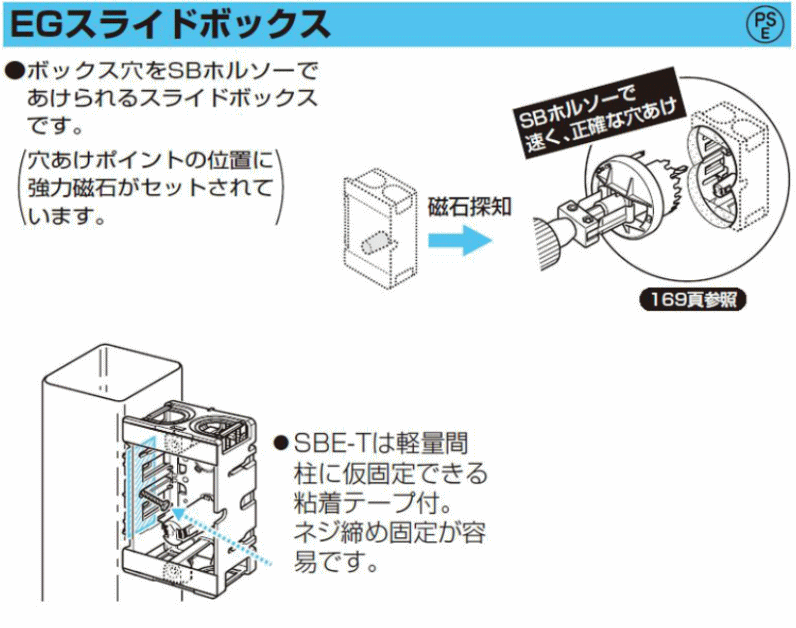 未来工業 EGスライドボックス アルミ箔付 1ヶ用 100ヶ SBE MIRAI