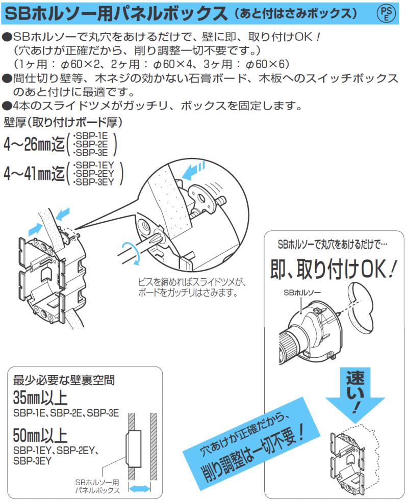 未来工業 SBホルソー用パネルボックス 1ヶ用 SBP-1E 1ヶ MIRAI : 創工