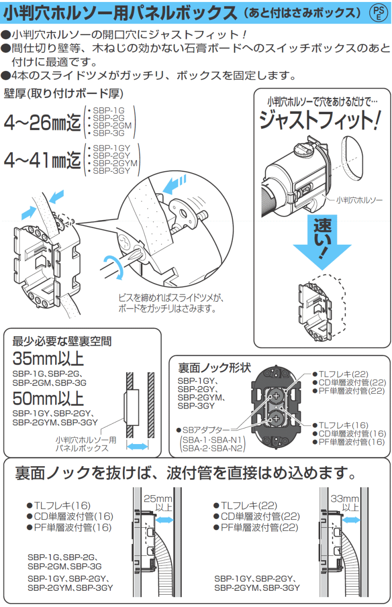 小判穴ホルソー用パネルボックス 1ヶ用 SBP-1G 1ヶ 未来工業 MIRAI :SBP-1G-MIRAI:創工館 - 通販 -  Yahoo!ショッピング