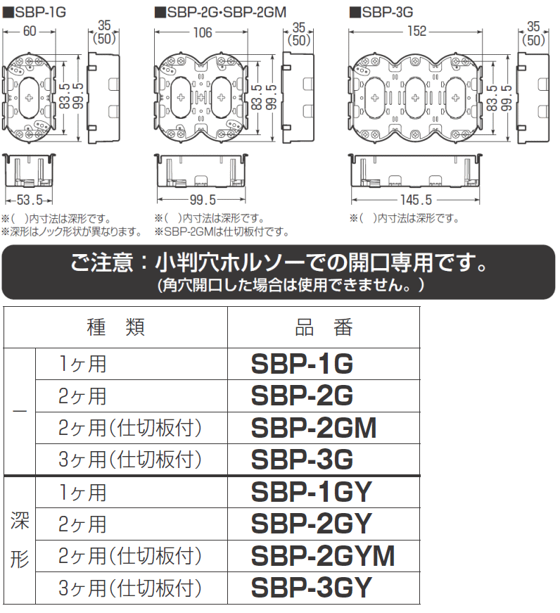 小判穴ホルソー用パネルボックス 1ヶ用 SBP-1G 1ヶ 未来工業 MIRAI :SBP-1G-MIRAI:創工館 - 通販 -  Yahoo!ショッピング