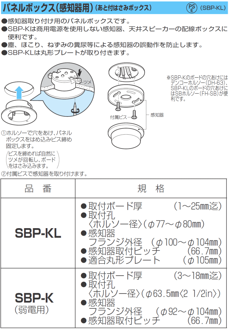 パネルボックス(感知器用) SBP-KL 1ヶ 未来工業 MIRAI