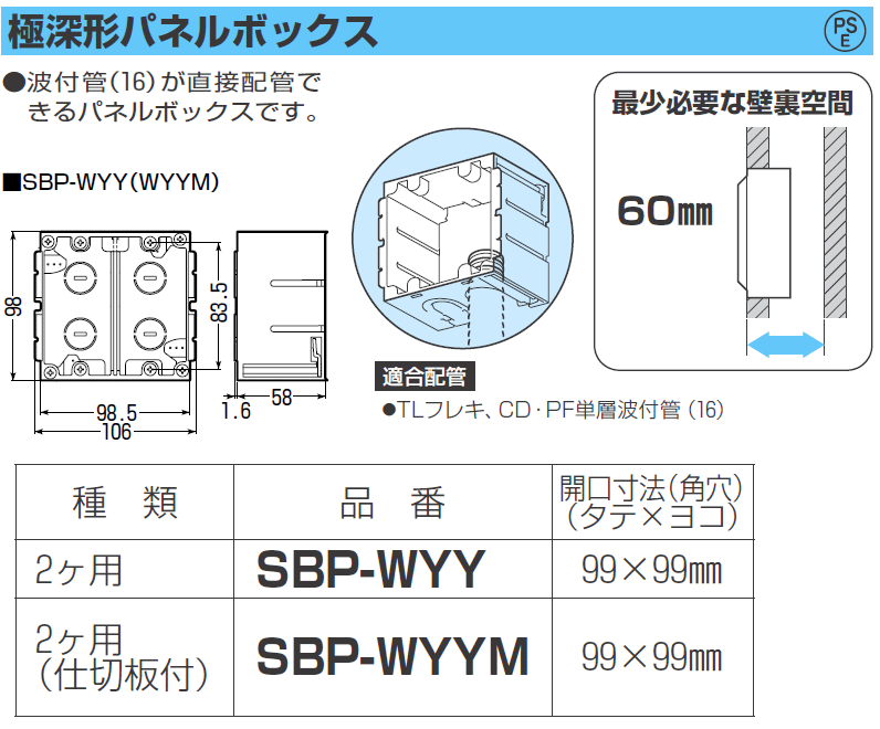 極深形パネルボックス 2ヶ用 SBP-WYY 1ヶ 未来工業 MIRAI