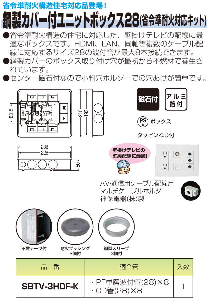 対応中 未来工業 鋼製カバー付ユニットボックス28(省令準耐火対応キット