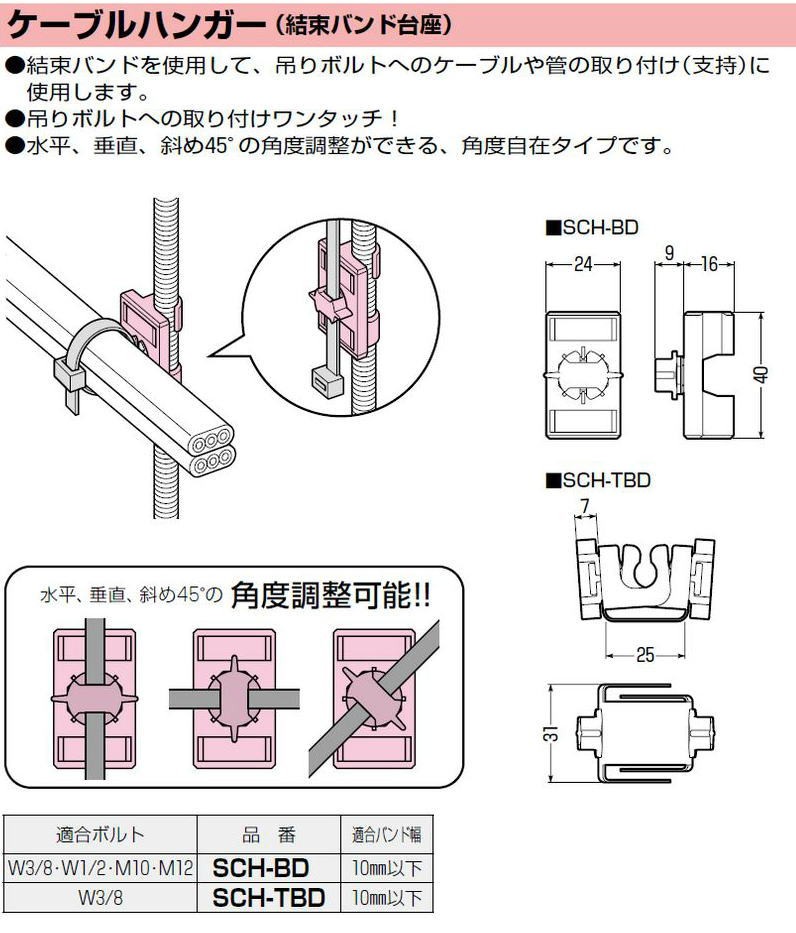 MDB-20 吊りバンド(鉄製) 未来工業 長さ20m幅25mm 1巻 - 【通販モノタロウ】
