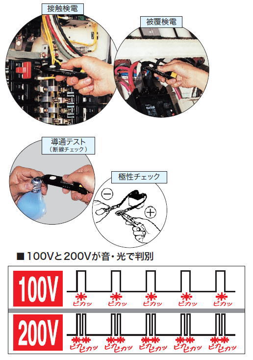 数量は多い デンサン SEC-902B スーパーネクスト3Eチェッカー 検電器 ドライバー、レンチ