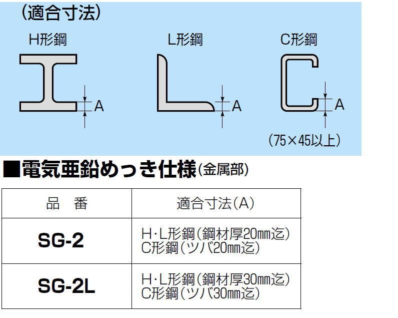 ビームラックル(H・L・C形鋼用) 1ヶ SG-2 未来工業 MIRAI SG2 : sg-2