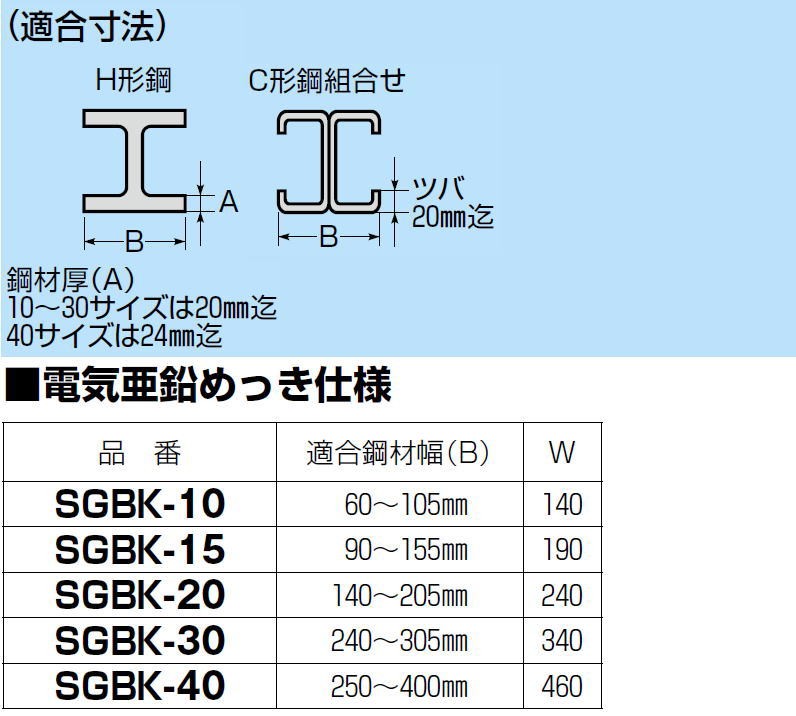 H形鋼・C形鋼組み合わせ用ビームラックル 1ヶ SGBK-10 未来工業 MIRAI