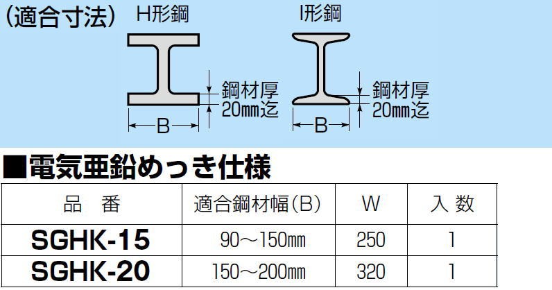 H・I形鋼用ビームラックル 1ヶ SGHK-20 未来工業 MIRAI SGHK20 : sghk