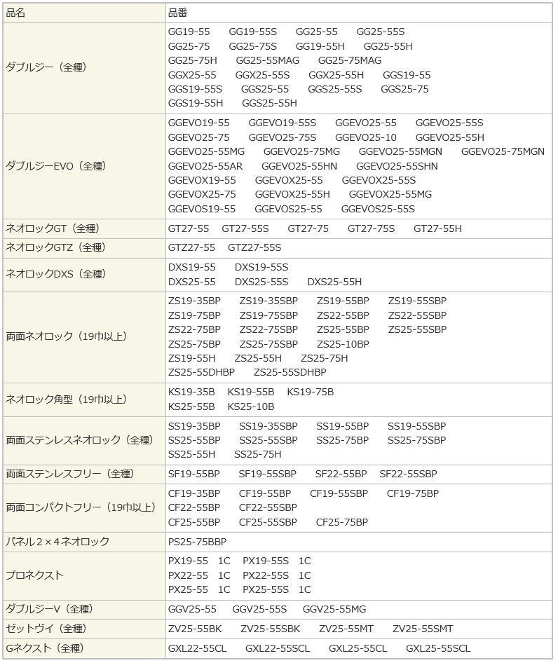 セフティメタルホルダー SH-01 ムラテックKDS :SH-01-KDS-OKD:創工館 - 通販 - Yahoo!ショッピング