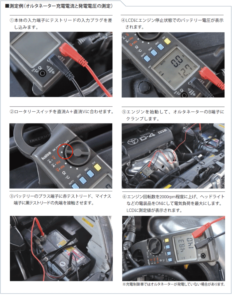 日本製 SK7720 kaise AC DC デジタルクランプメーター クランプ