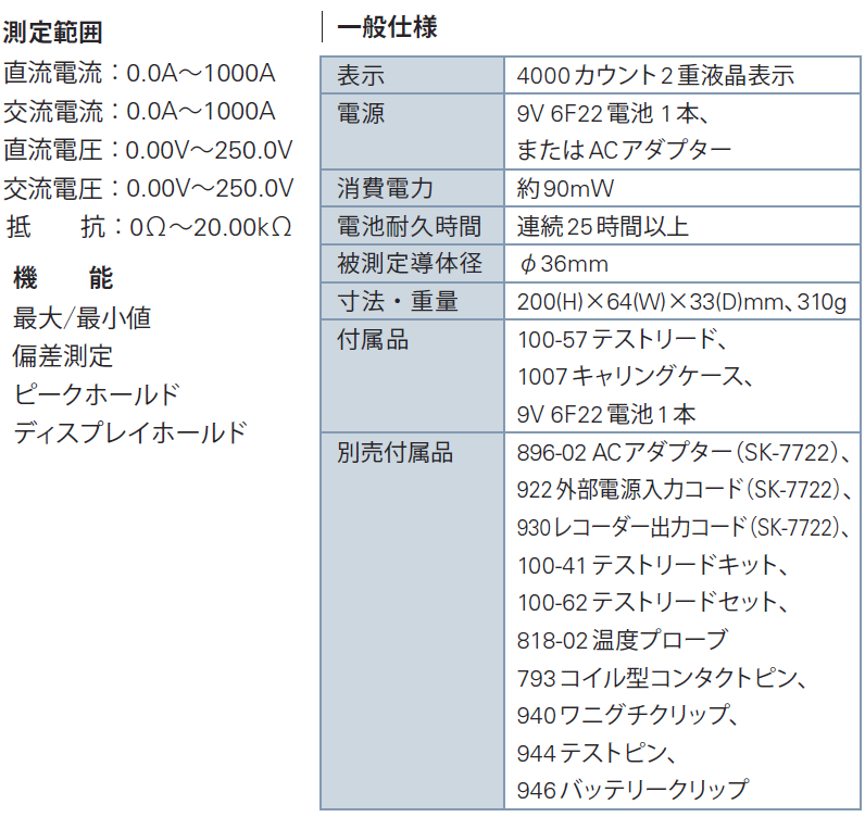 kaise SK-7722 デジタルクランプメータ カイセ SK7722 : sk-7722 : 創