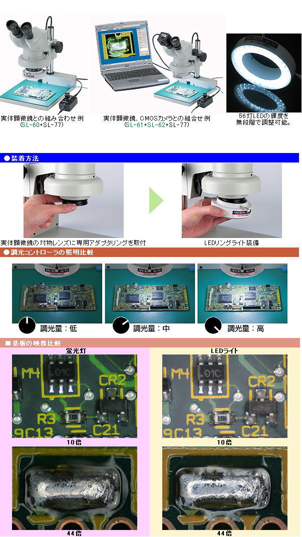 LEDリングライト(マイクロスコープ/実体顕微鏡用) SL-77 エンジニア