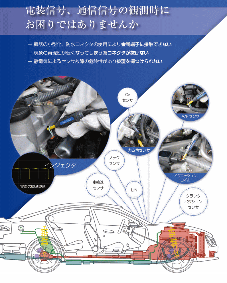 SP3000-01 AC非接触電圧プローブ HIOKI 日置電機 SP300001 返品不可