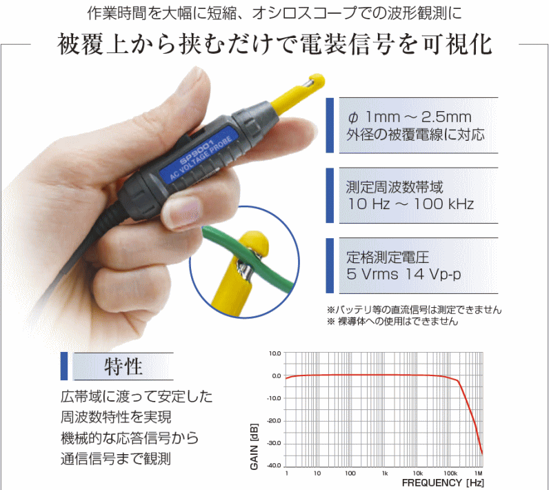 HIOKI SP3000-01 AC非接触電圧プローブ 日置電機 SP300001 返品 HIOKI SP3000-01 AC非接触電圧プローブ 日置電機 SP300001 返品