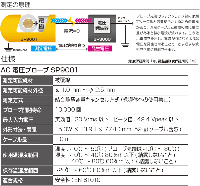 SP3000-01 AC非接触電圧プローブ HIOKI 日置電機 SP300001 返品不可