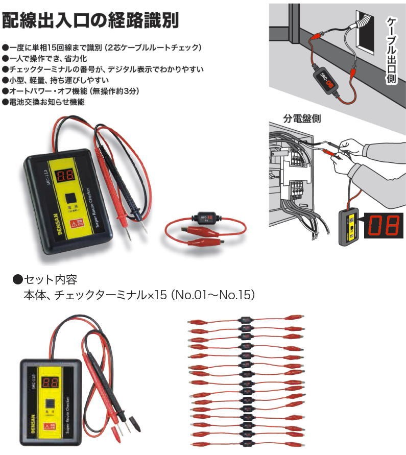 スーパールートチェッカー SRC-110 ジェフコム デンサン SRC110 : src