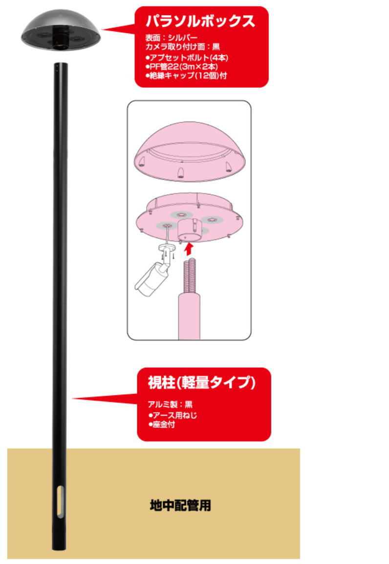 未来工業 防犯カメラ用 視柱(軽量タイプ) STEW-A30K 1本 MIRAI 直送品 