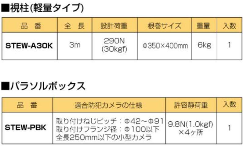 未来工業 防犯カメラ用 視柱(軽量タイプ) STEW-A30K 1本 MIRAI 直送品 