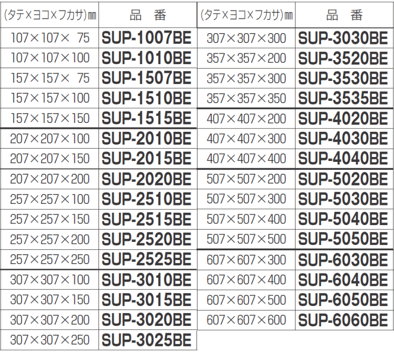 受注生産 ステンレスプールボックス(防水カブセ蓋) アース端子付