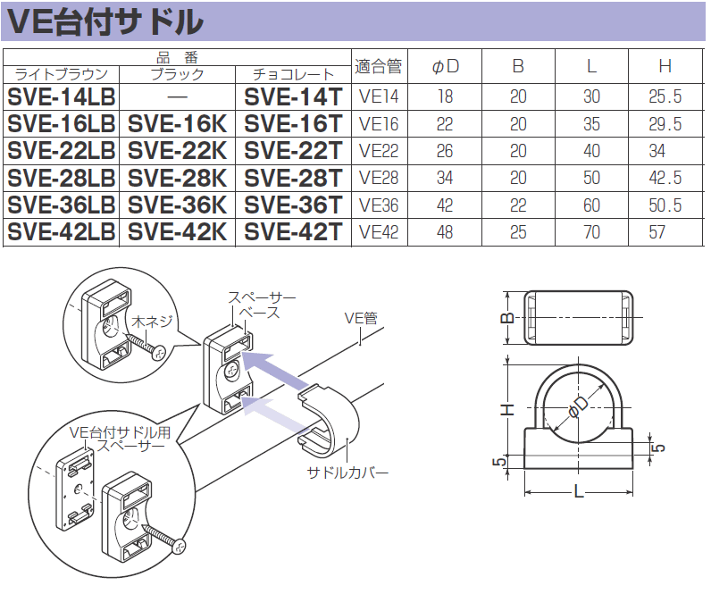 8周年記念イベントが VE両サドル VE管22 グレー 50ヶ S-22 MIRAI 未来