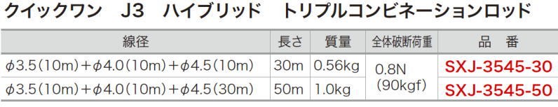 クイックワン(30m) SXJ-3545-30 デンサン ジェフコム SXJ354530 : sxj