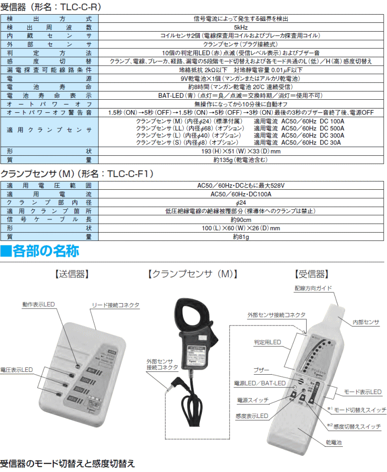 低圧配線路探査器 Superラインチェッカ TLC-C 戸上電機 TOGAMI : tlc-c