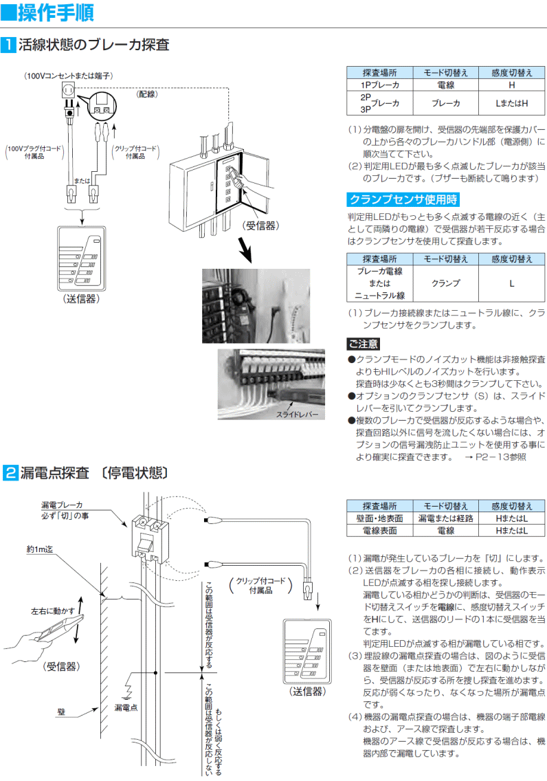 低圧配線路探査器 Superラインチェッカ TLC-C 戸上電機 TOGAMI : tlc-c 