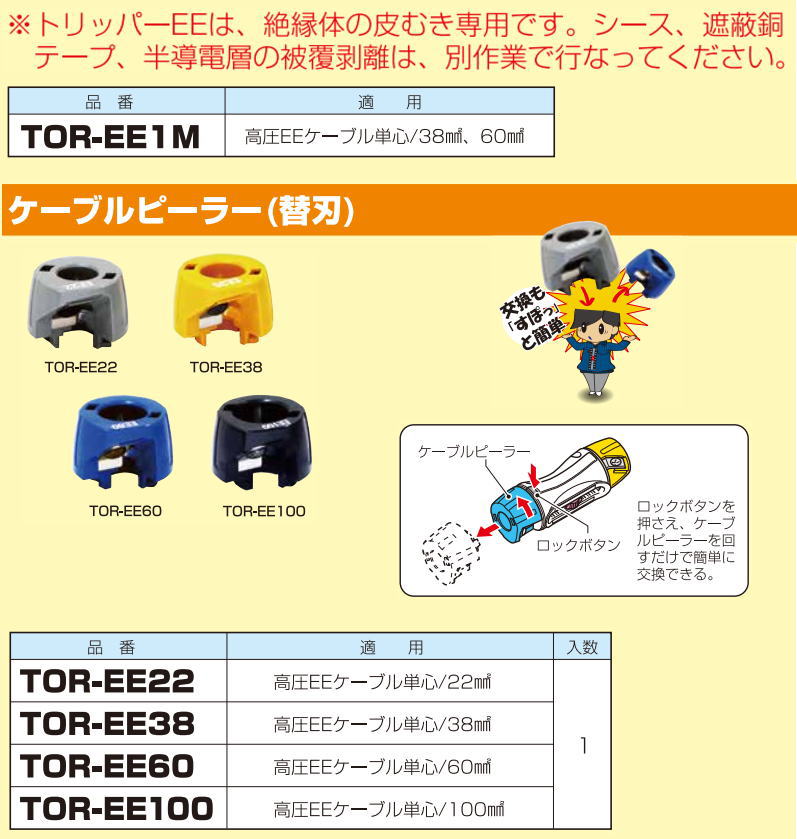 トリッパーEE用替刃 ケーブルピーラー100mm TOR-EE100 未来工業 MIRAI