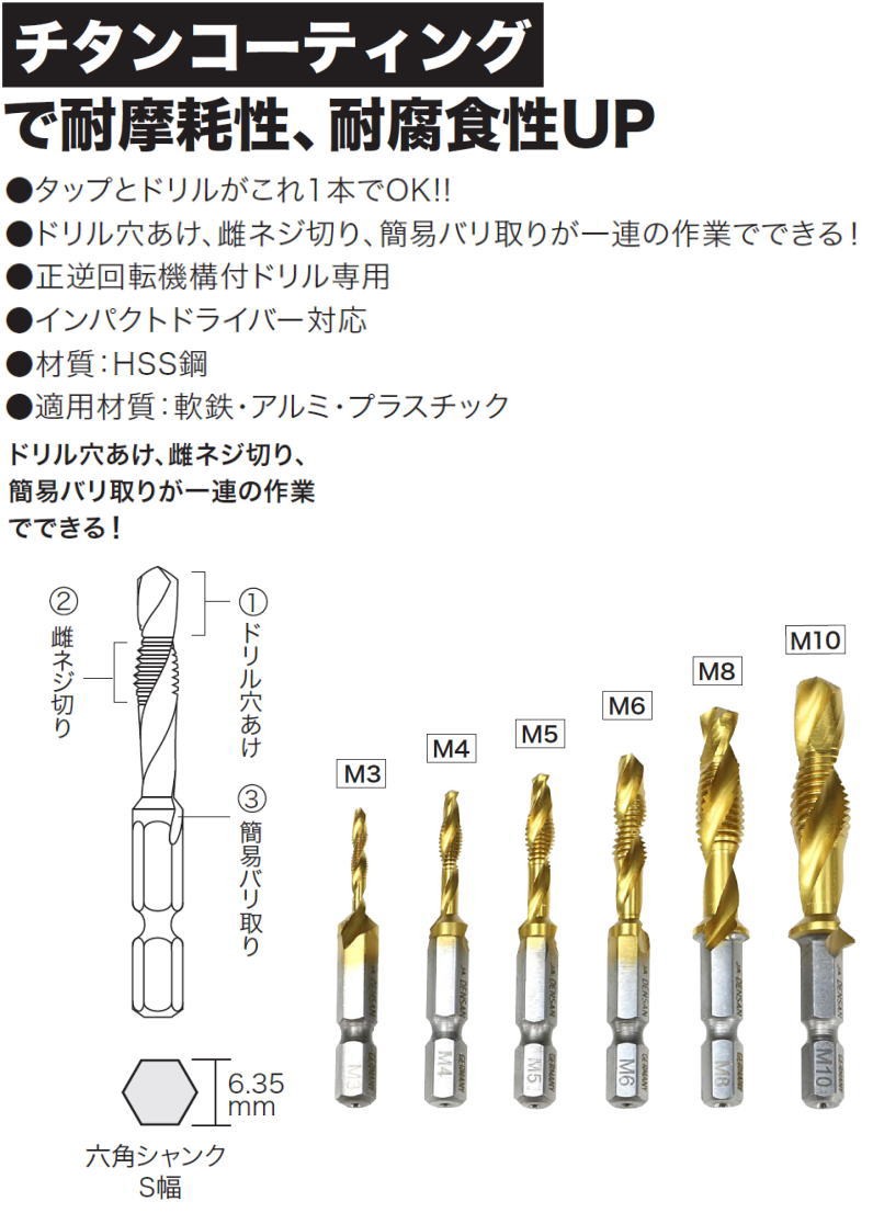 デンサン タップ＆ドリル(M4) TPD-T4RH ジェフコム :TPD-T4RH-JE:創工