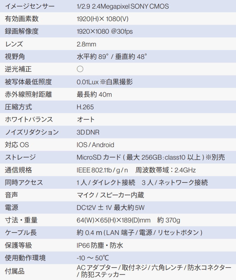 未使用 東進電機工業 防犯カメラ microSD録画 TSD-RUSD201T 録画機能搭載防雨型赤外線暗視カメラ｜東進電機工業 株式会社