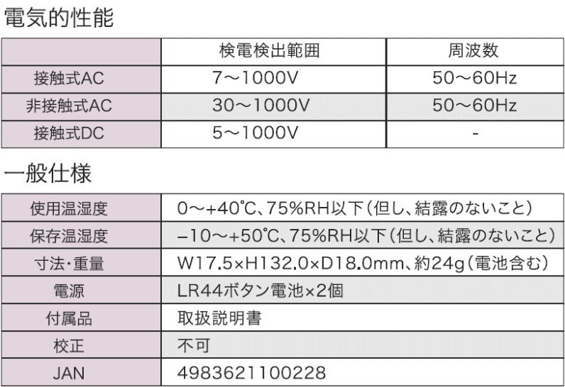 AC/DC検電器 V-17 カスタム CUSTOM V17 :V-17-CU:創工館 - 通販 - Yahoo!ショッピング