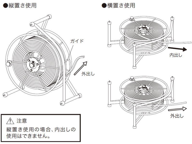 縦横兼用リール(ブレーキ付) VH-4400B ジェフコム デンサン VH4400B