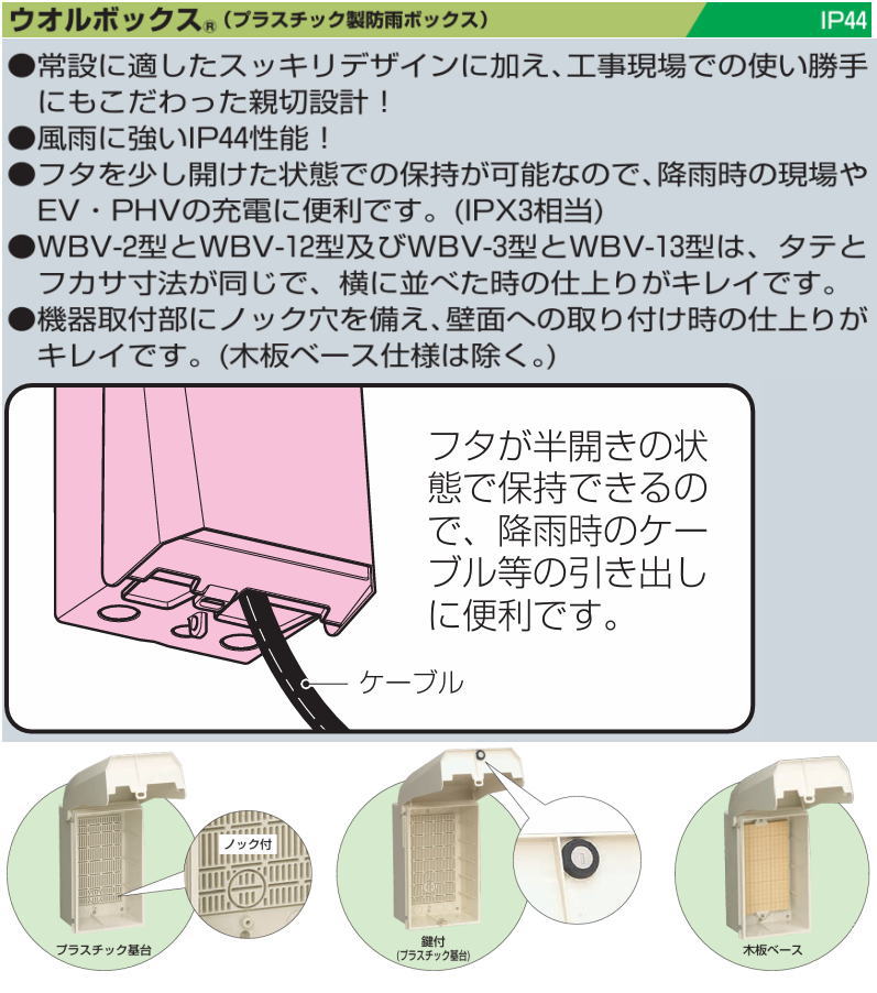 １着でも送料無料 未来工業 ウオルボックス タテ型 シルバー プラスチック基台 WBV Windows&Doors