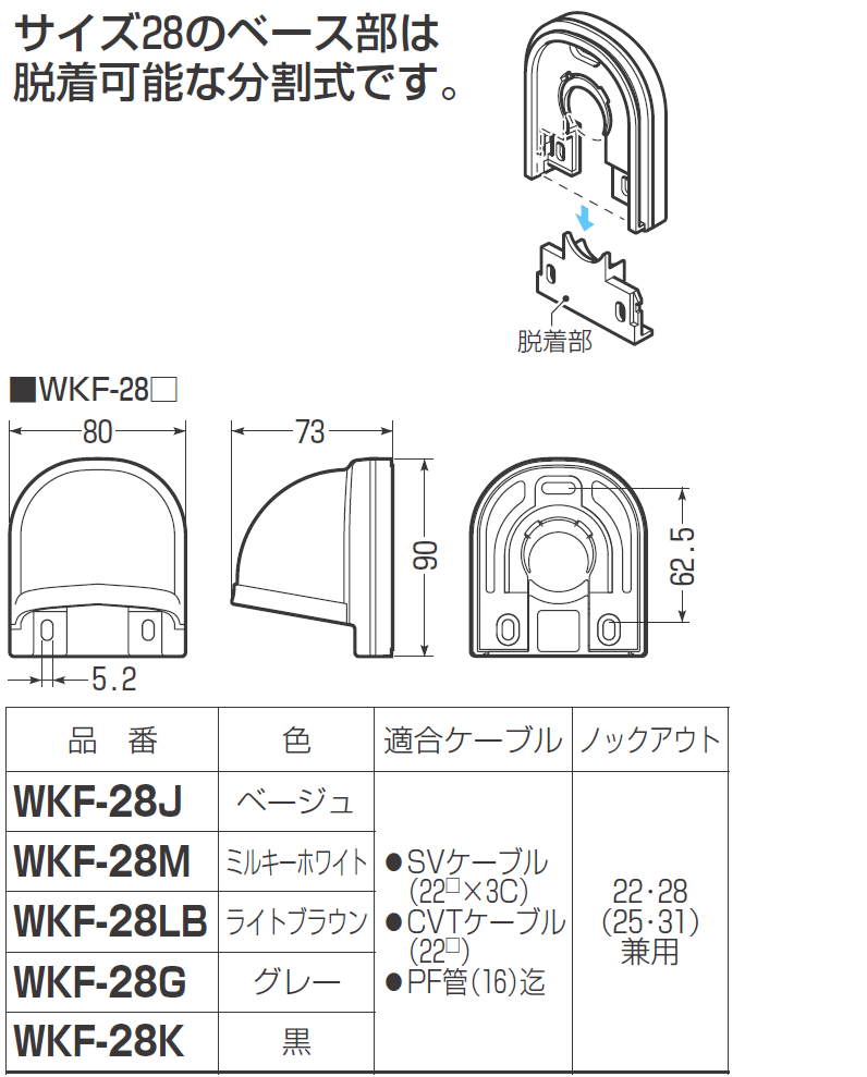 パナソニックADVANCE SERIES アドバンスシリーズシングルほたるスイッチセット WTA50511WP ネーム無 表示付 マットホワイト 片切