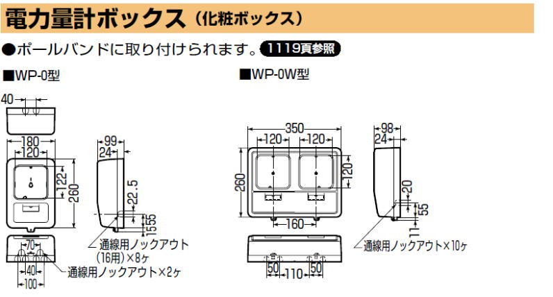 電力量計ボックス(化粧ボックス) 1個用 ベージュ WP-3J 未来工業 MIRAI