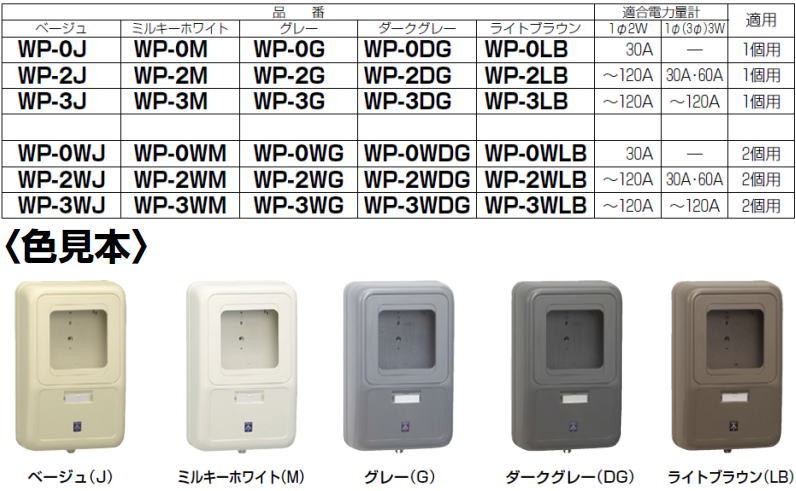 電力量計ボックス(化粧ボックス) 1個用 ベージュ WP-3J 未来工業 MIRAI