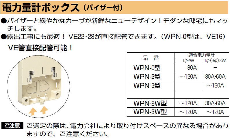 電力量計ボックス(バイザー付) 1個用 ブラック/シャンパンゴールド WPN-2VK-Z 未来工業 MIRAI