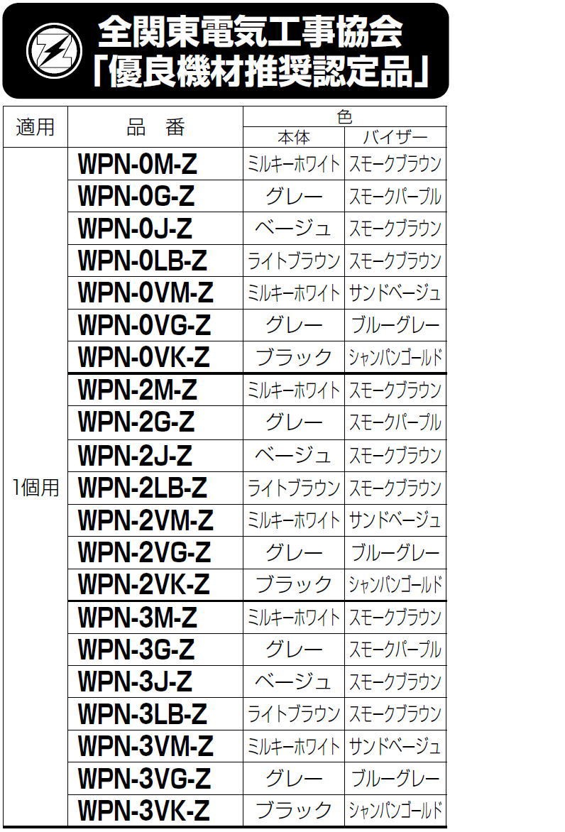 電力量計ボックス(バイザー付) 1個用 ブラック/シャンパンゴールド WPN