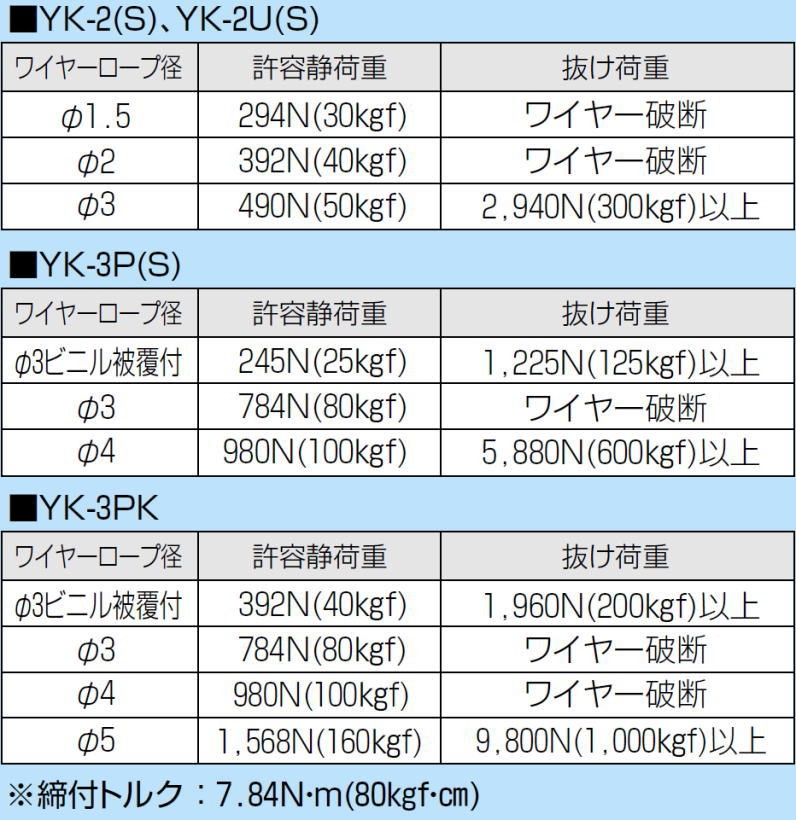 ☆新春福袋2021☆ ピンヒンジS 10ヶ入 ＯＫ模型 33042 リンケージパーツ ラジコン 部品