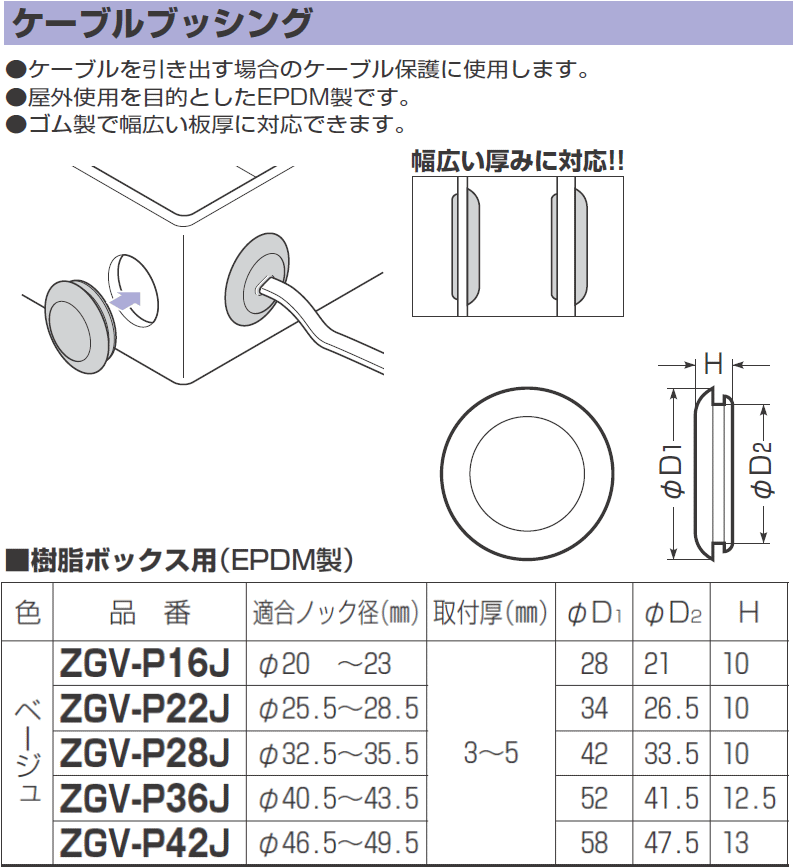 ケーブルブッシング(ノック径Φ25.5〜28.5mm) ベージュ ZGV-P22J 100ヶ