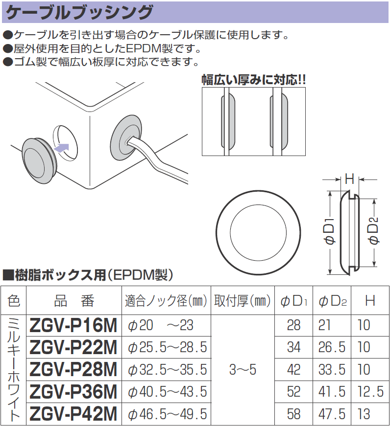 ケーブルブッシング(ノック径Φ32.5〜35.5mm) ミルキーホワイト ZGV
