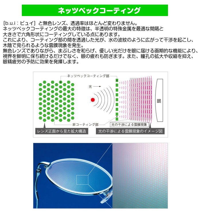 レンズ交換 眼精疲労予防レンズ 1.60非球面 bui ビュイ b.u.i正規取扱