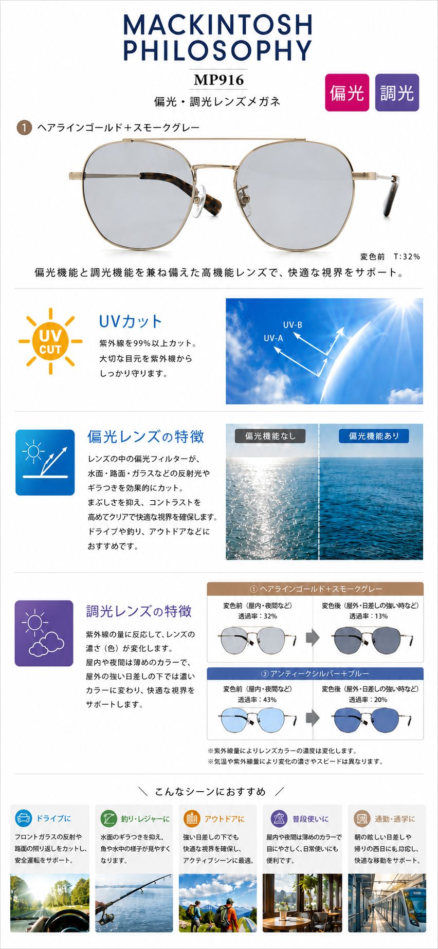 偏光調光サングラス] マッキントッシュフィロソフィー 偏光×調光レンズ