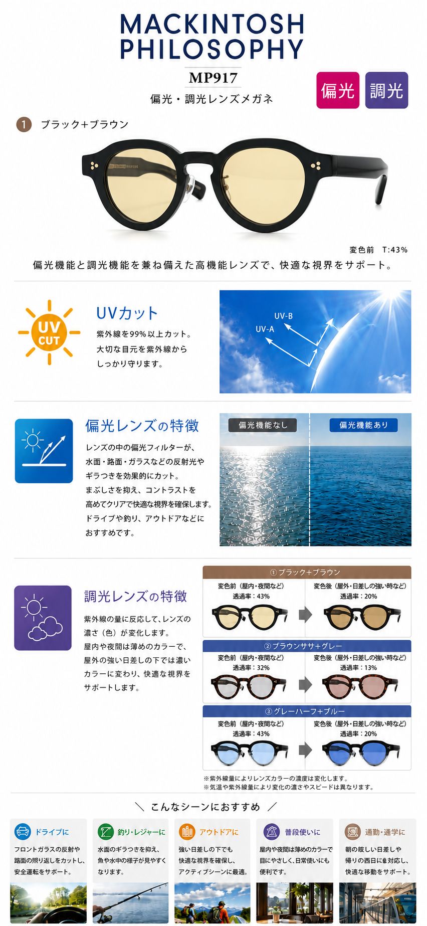 偏光調光サングラス] マッキントッシュフィロソフィー 偏光×調光レンズ